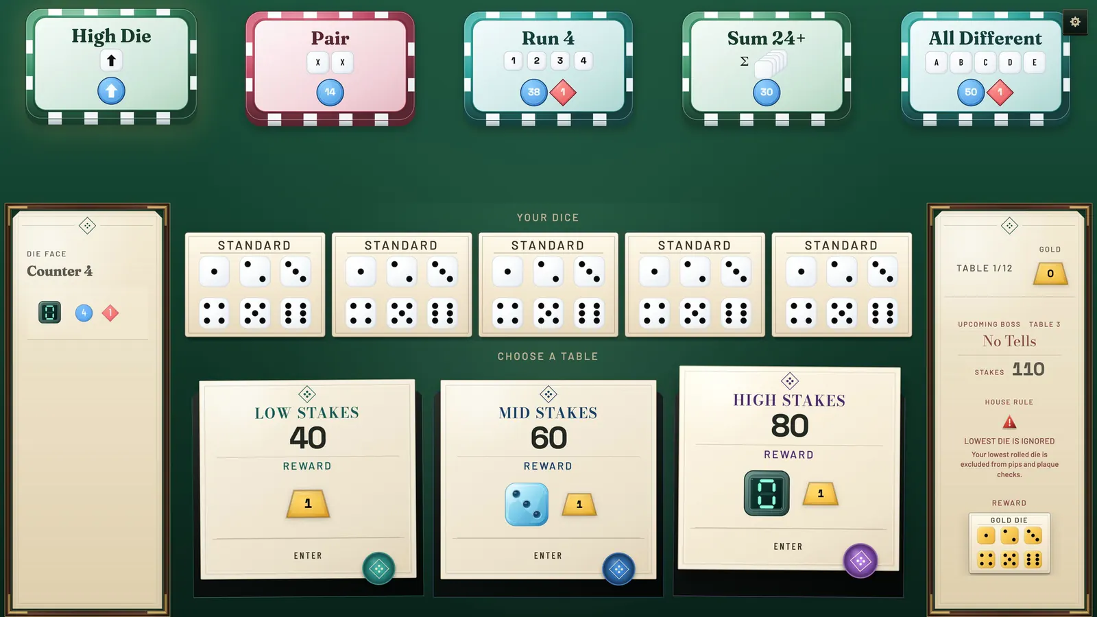 Dice Roll Society Table selection with three encounters and rising Stakes